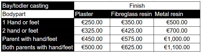 20% discount on plaster finish till end March