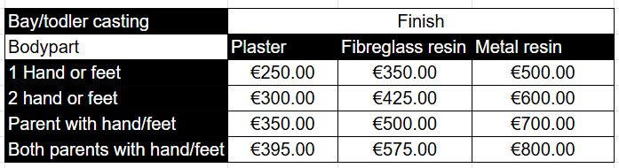 20% discount on plaster finish till end Feb