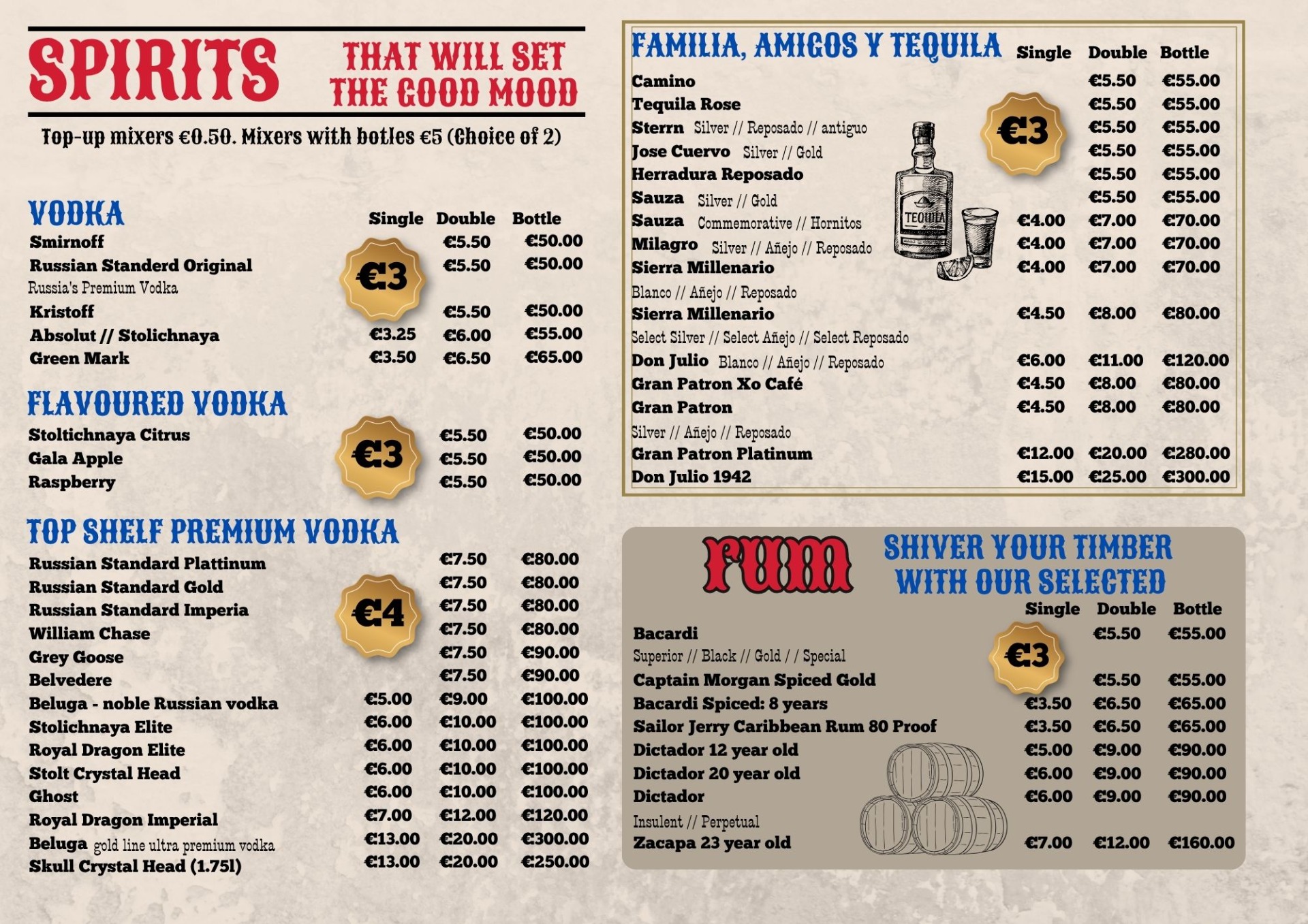 Number 1, prices in bold