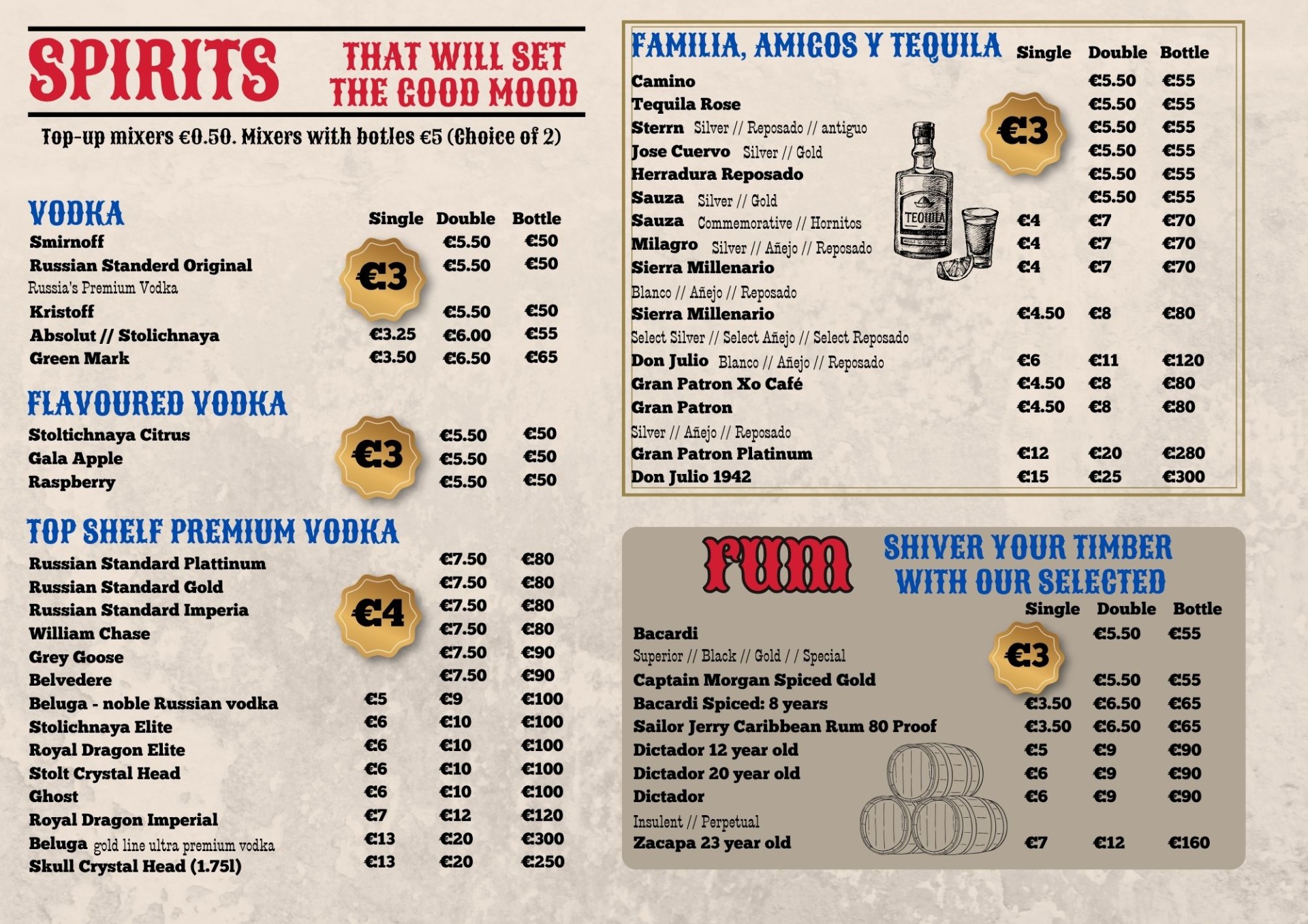 Number 3, bold and without .00